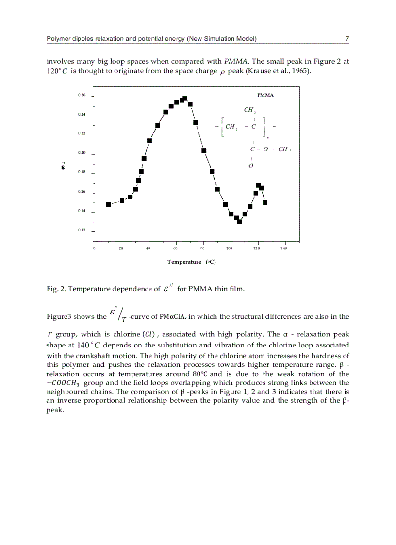 image for page Polymer Thin Films