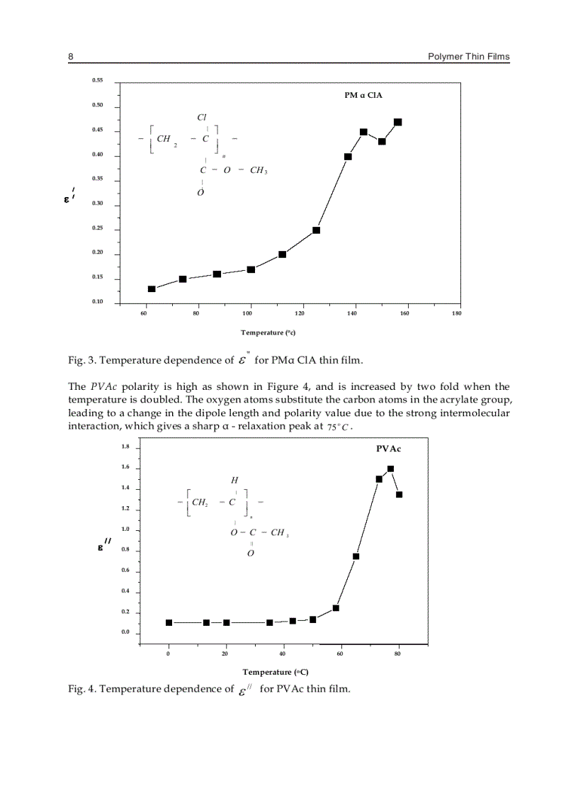 image for page Polymer Thin Films