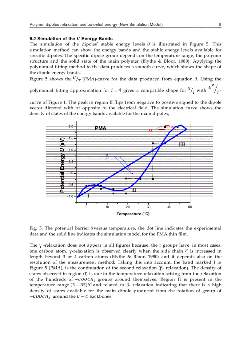 image for page Polymer Thin Films