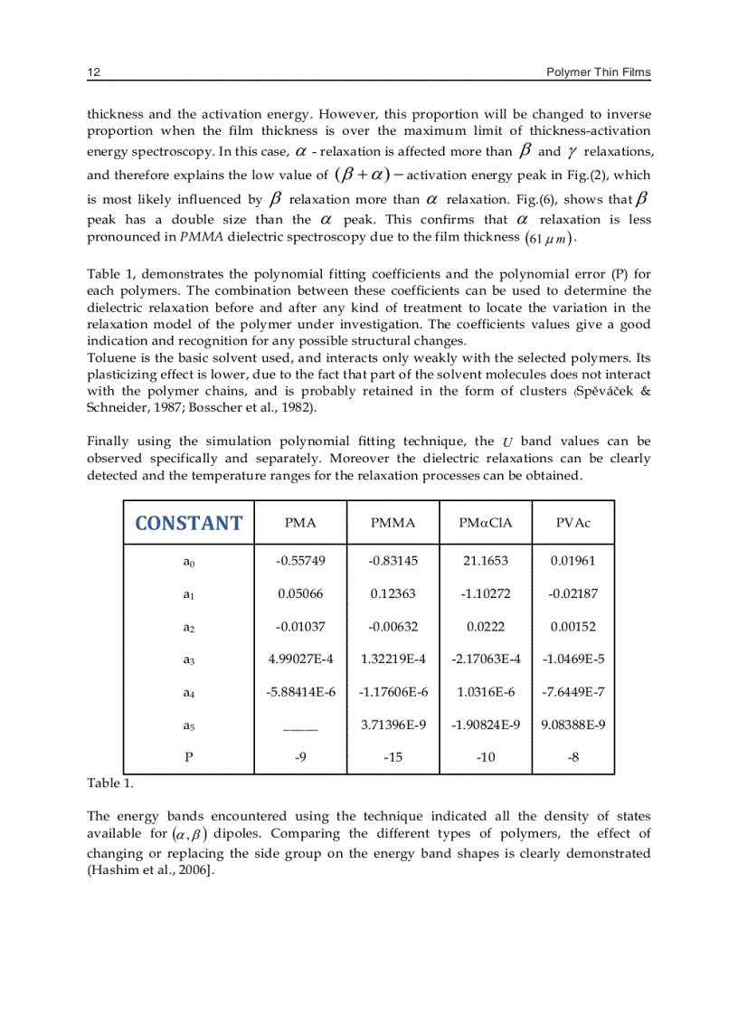 image for page Polymer Thin Films