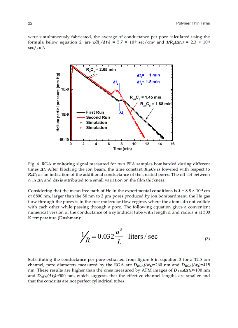 image for page Polymer Thin Films