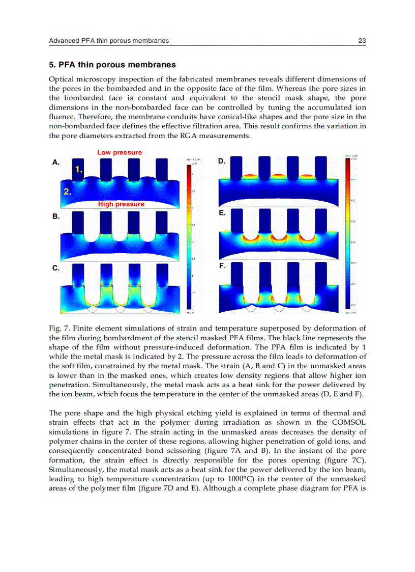 image for page Polymer Thin Films