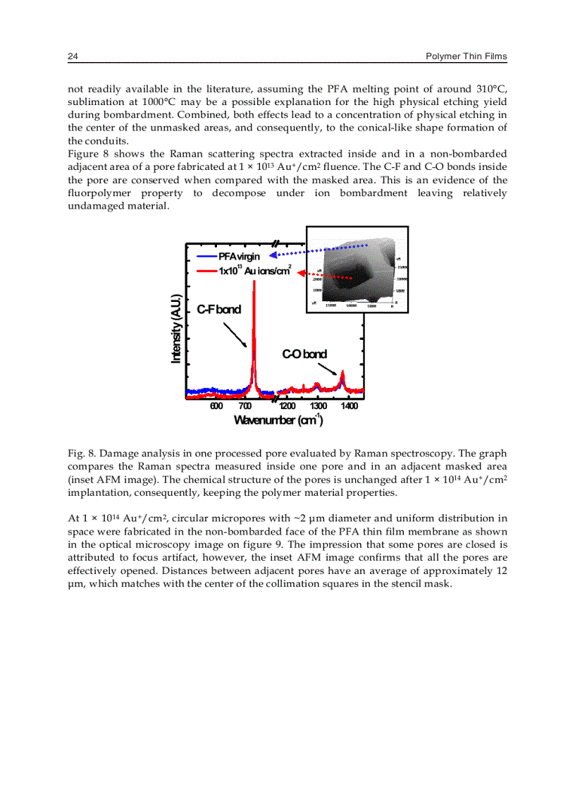 image for page Polymer Thin Films