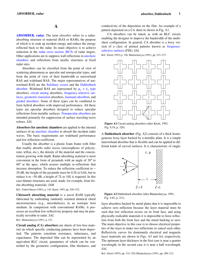 image for page Radar Technology Encyclopedia