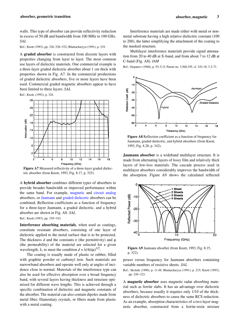 image for page Radar Technology Encyclopedia