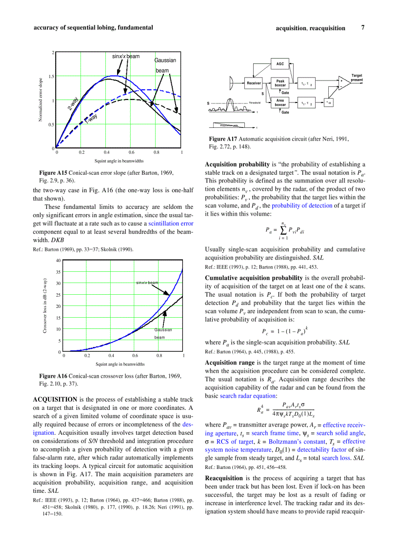 image for page Radar Technology Encyclopedia