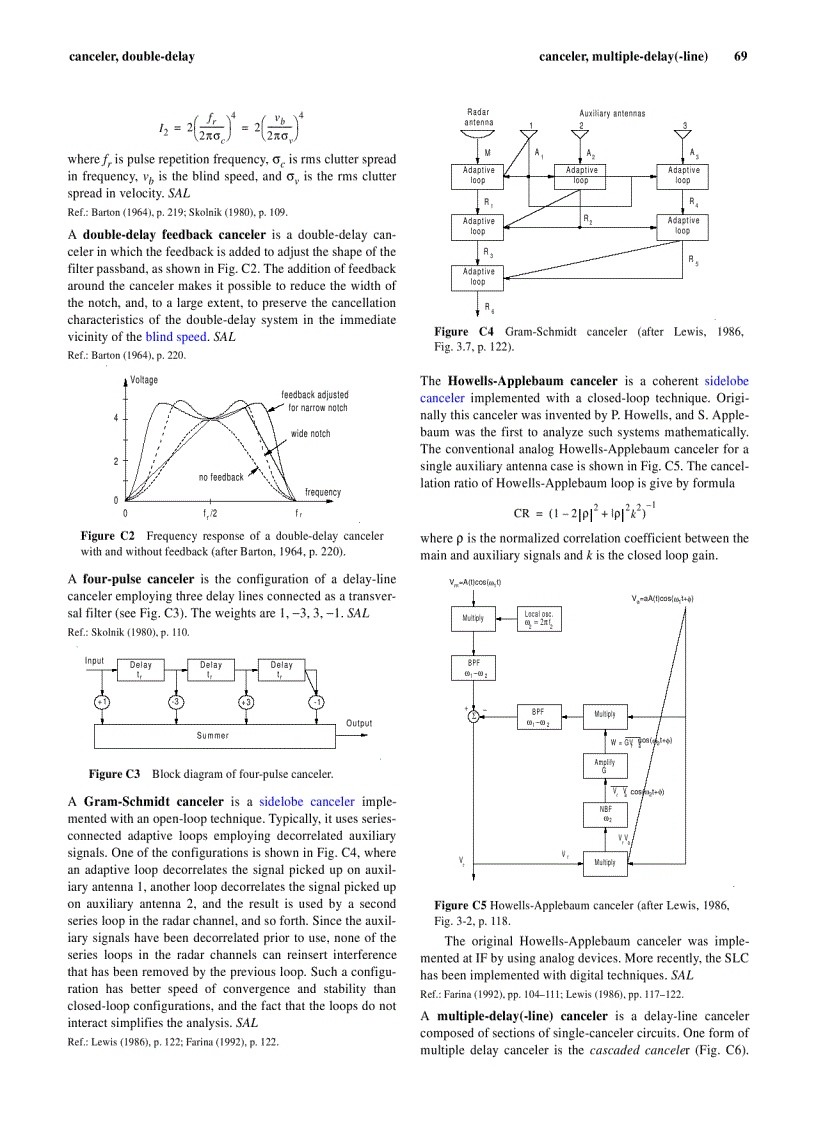 image for page Radar Technology Encyclopedia