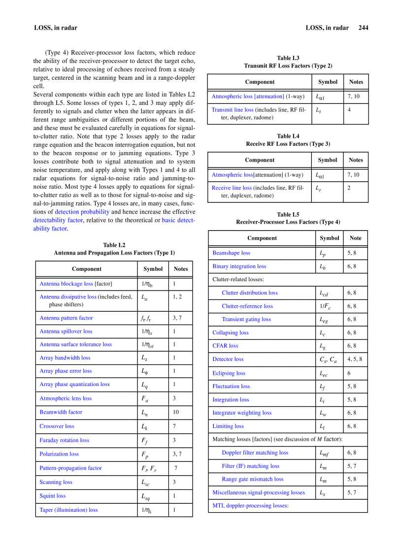 image for page Radar Technology Encyclopedia