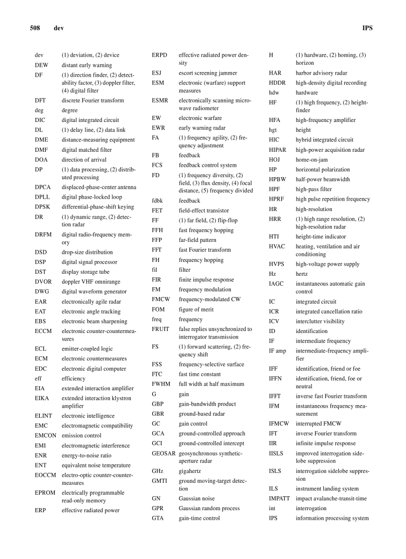 image for page Radar Technology Encyclopedia