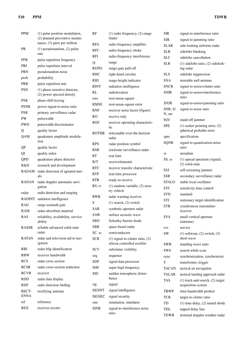 image for page Radar Technology Encyclopedia