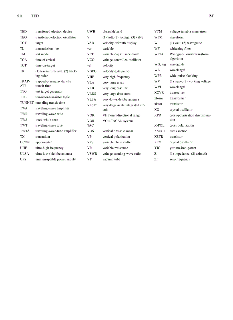 image for page Radar Technology Encyclopedia