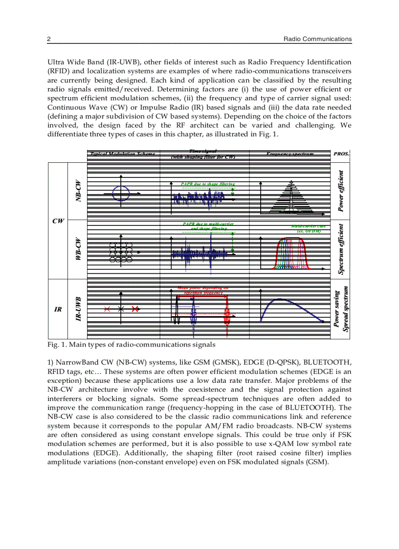 image for page Radio Communications