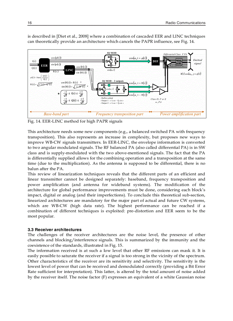 image for page Radio Communications