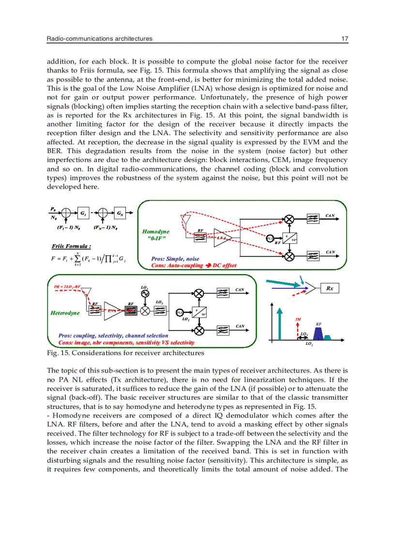 image for page Radio Communications