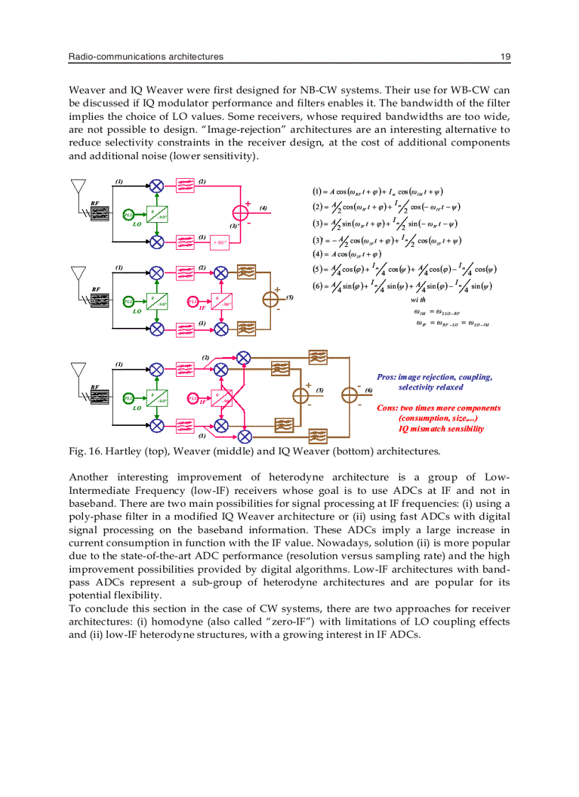 image for page Radio Communications