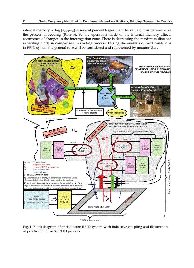 image for page Radio Frequency Identification Fundamentals and Applications Bringing Research to Practice