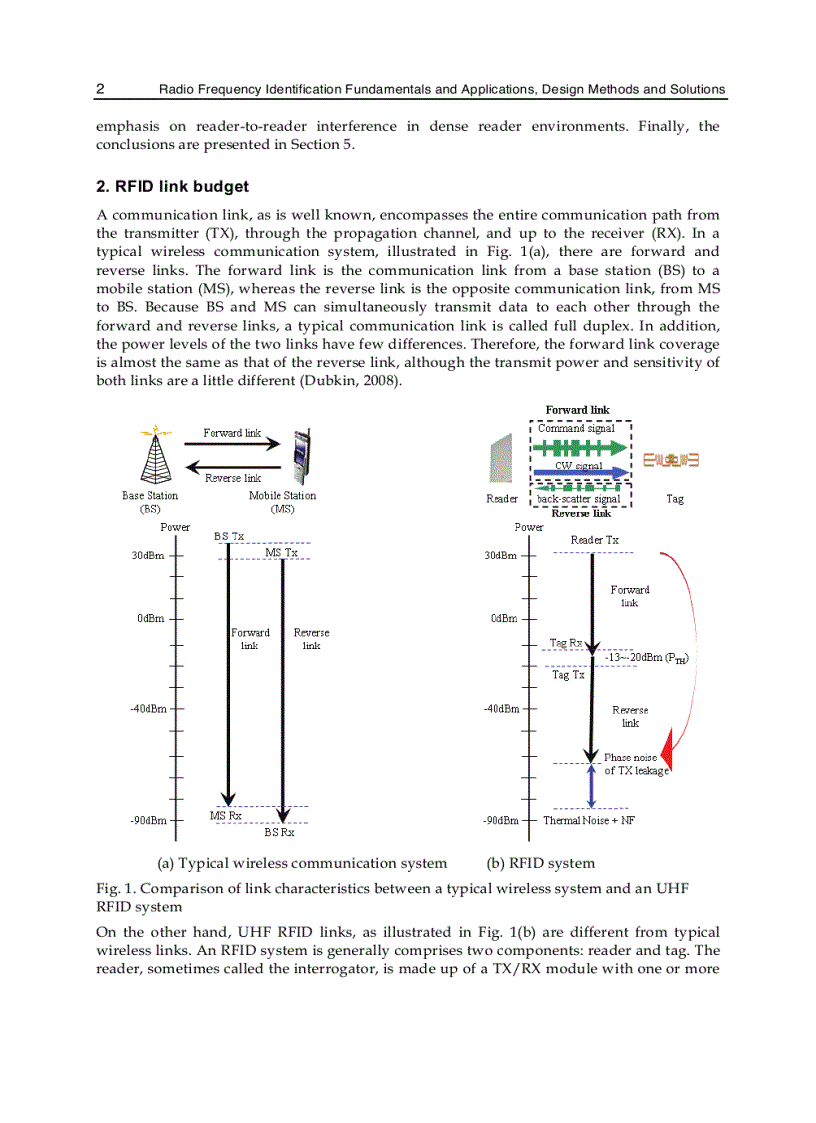 image for page Radio Frequency Identification Fundamentals and Applications Design Methods and Solutions