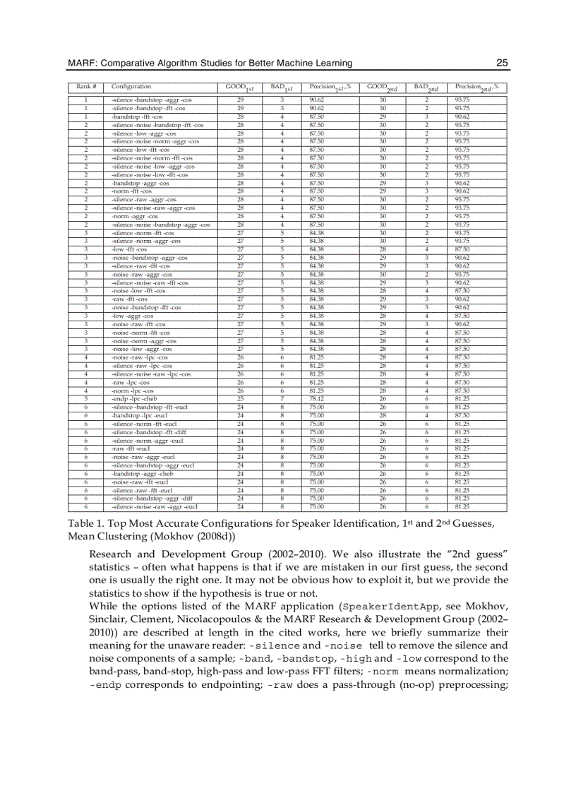 image for page Robot Learning