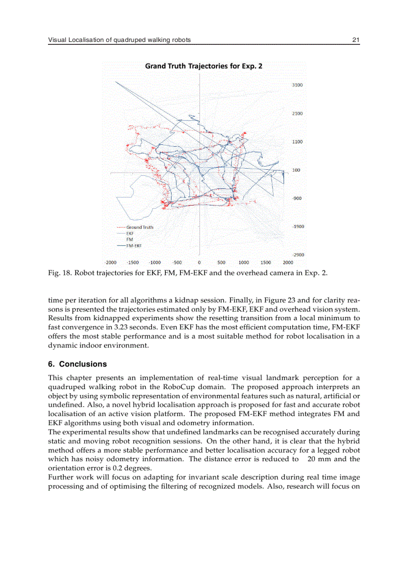 image for page Robot Localization and Map Building