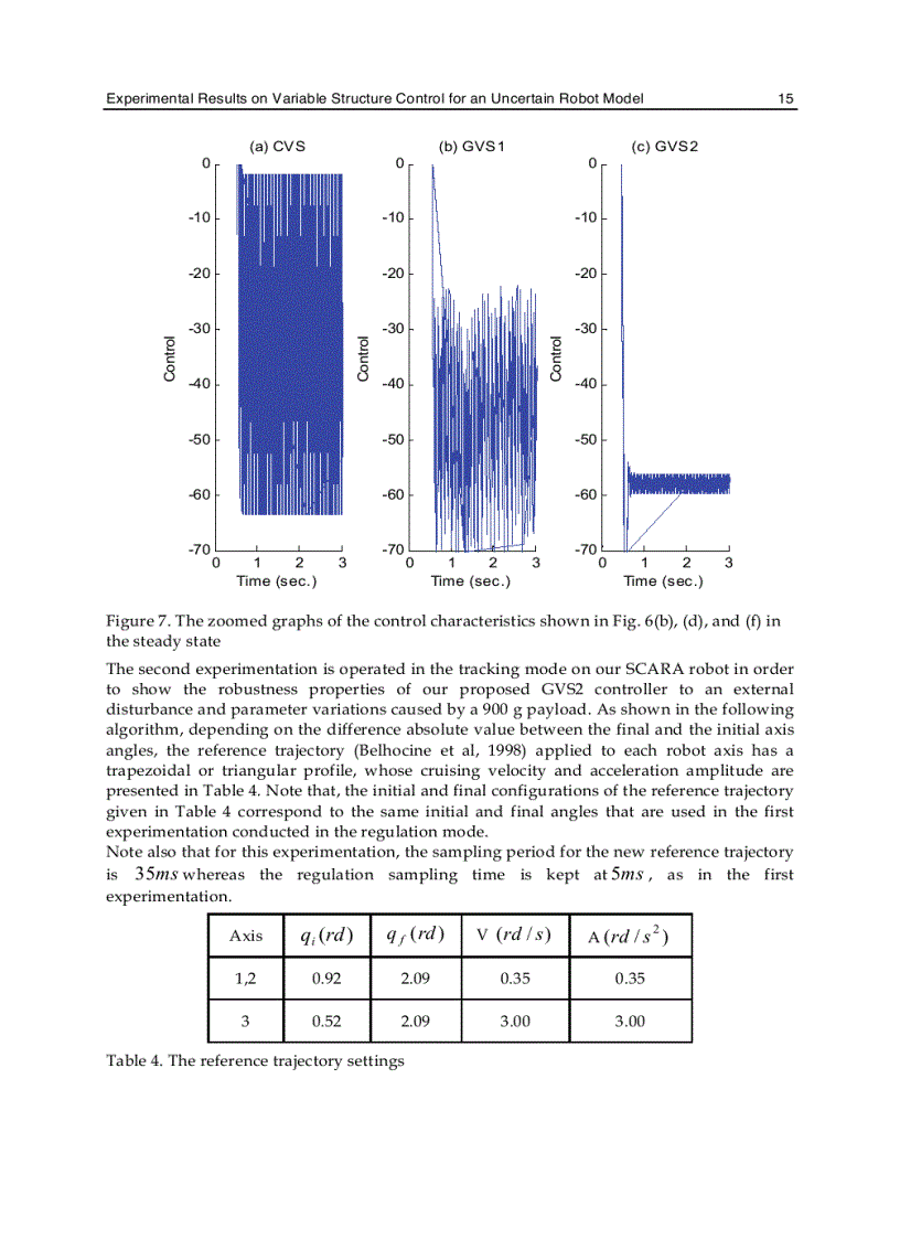 image for page Robot Manipulators