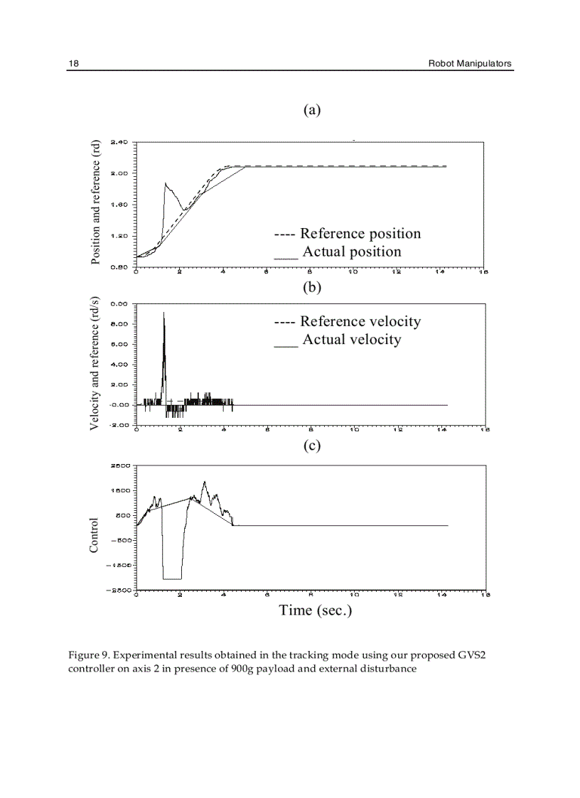 image for page Robot Manipulators