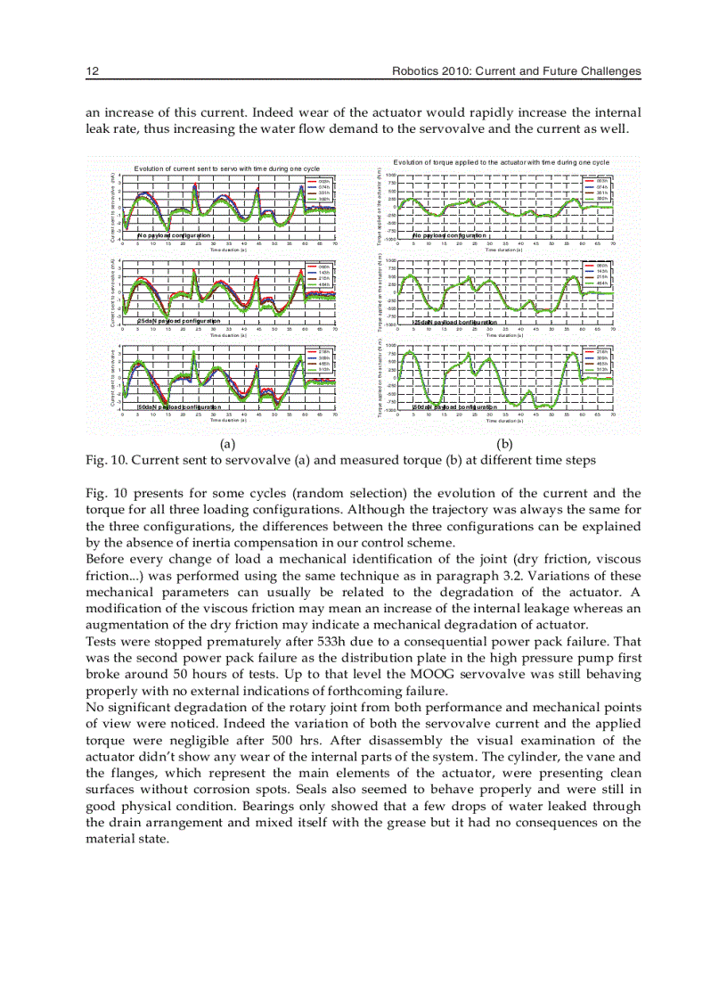 image for page Robotics 2010 Current and Future Challenges