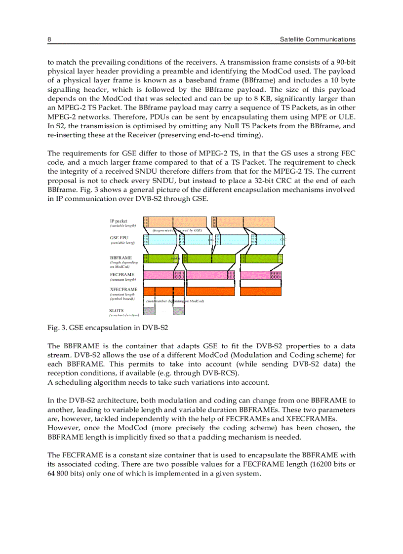 image for page Satellite Communications