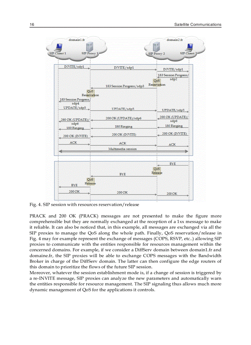image for page Satellite Communications