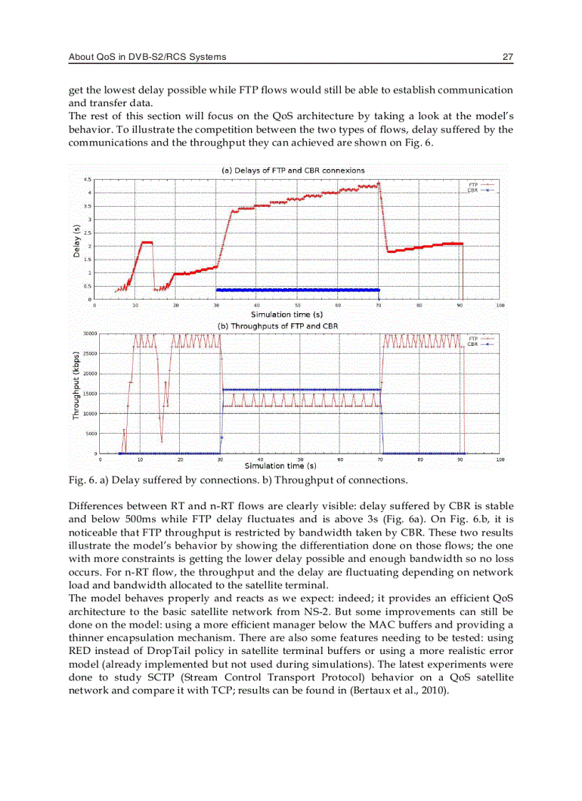 image for page Satellite Communications