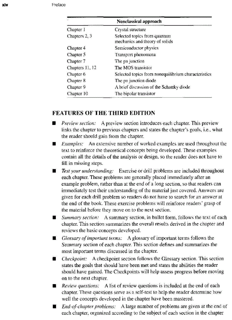 image for page Semiconductor Physics and Devices 3rd Edition