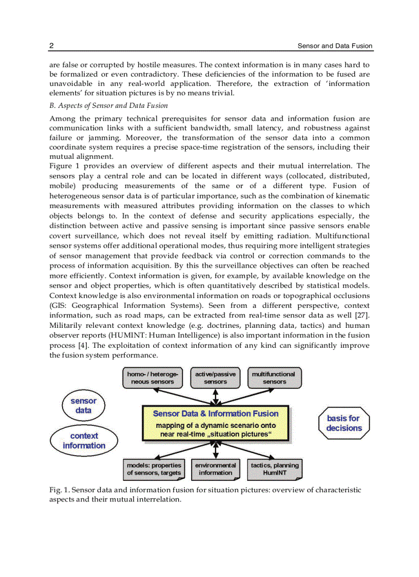 image for page Sensor and Data Fusion