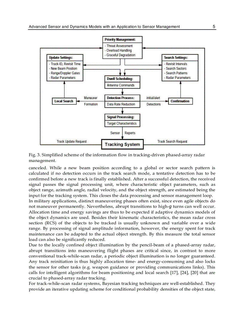image for page Sensor and Data Fusion