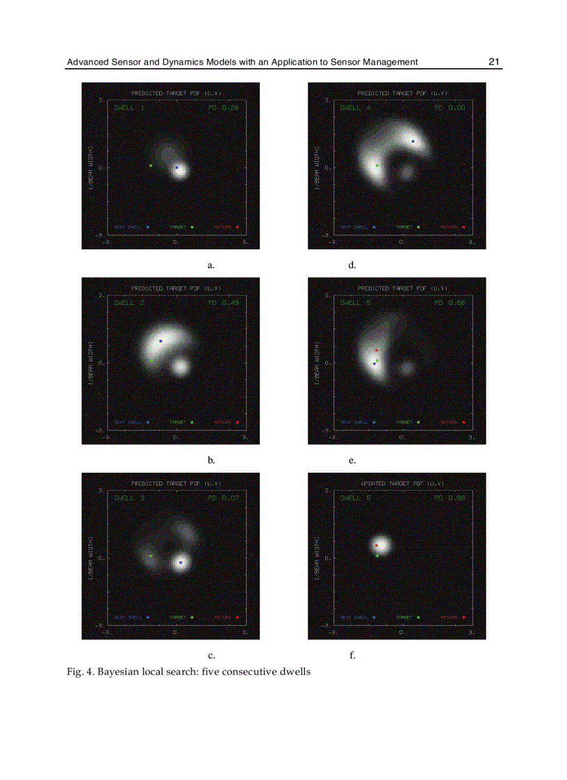 image for page Sensor and Data Fusion