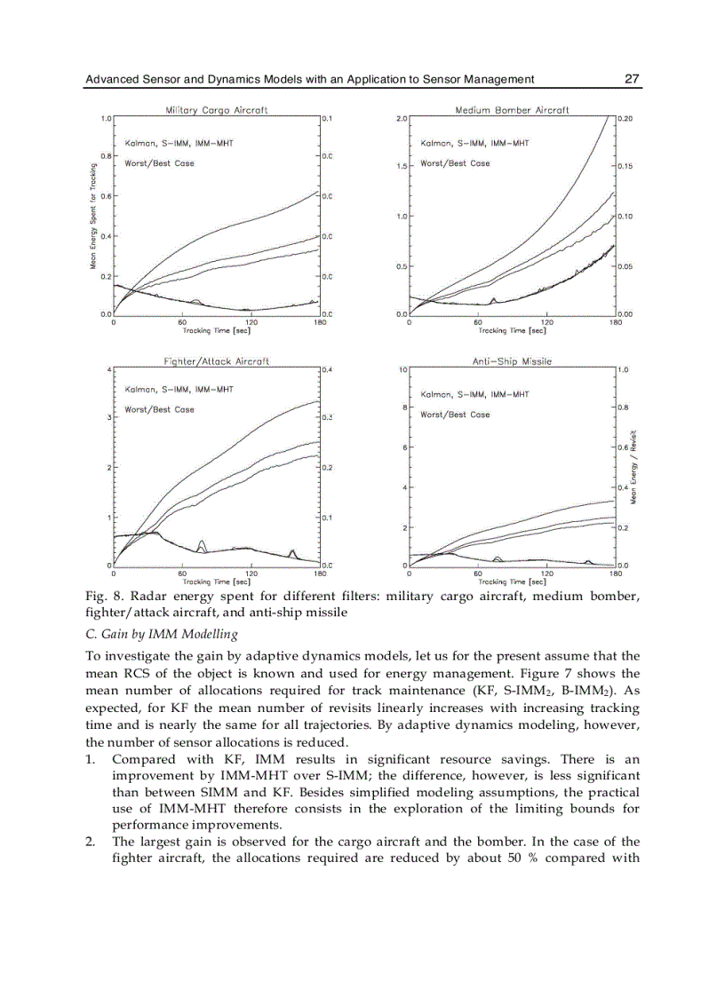 image for page Sensor and Data Fusion