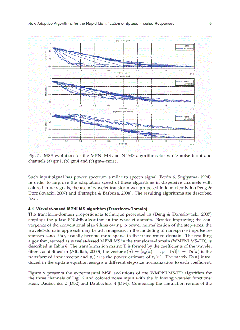 image for page Signal Processing