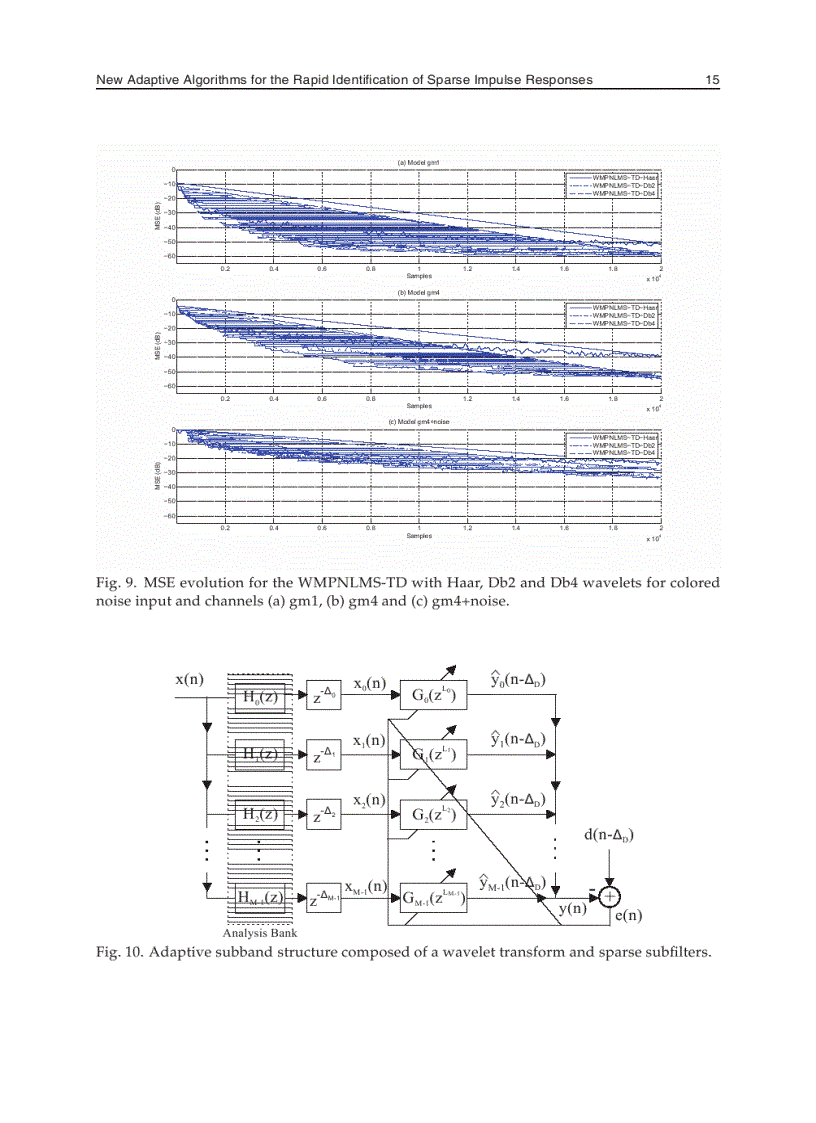 image for page Signal Processing
