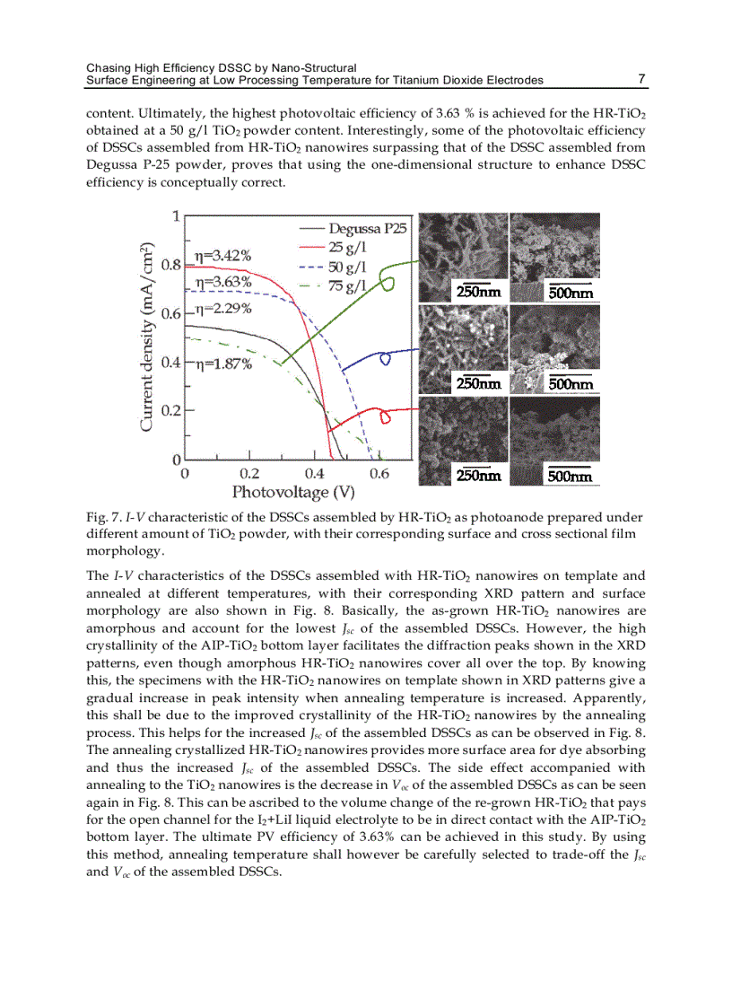image for page Solar Cells Dye Sensitized Devices