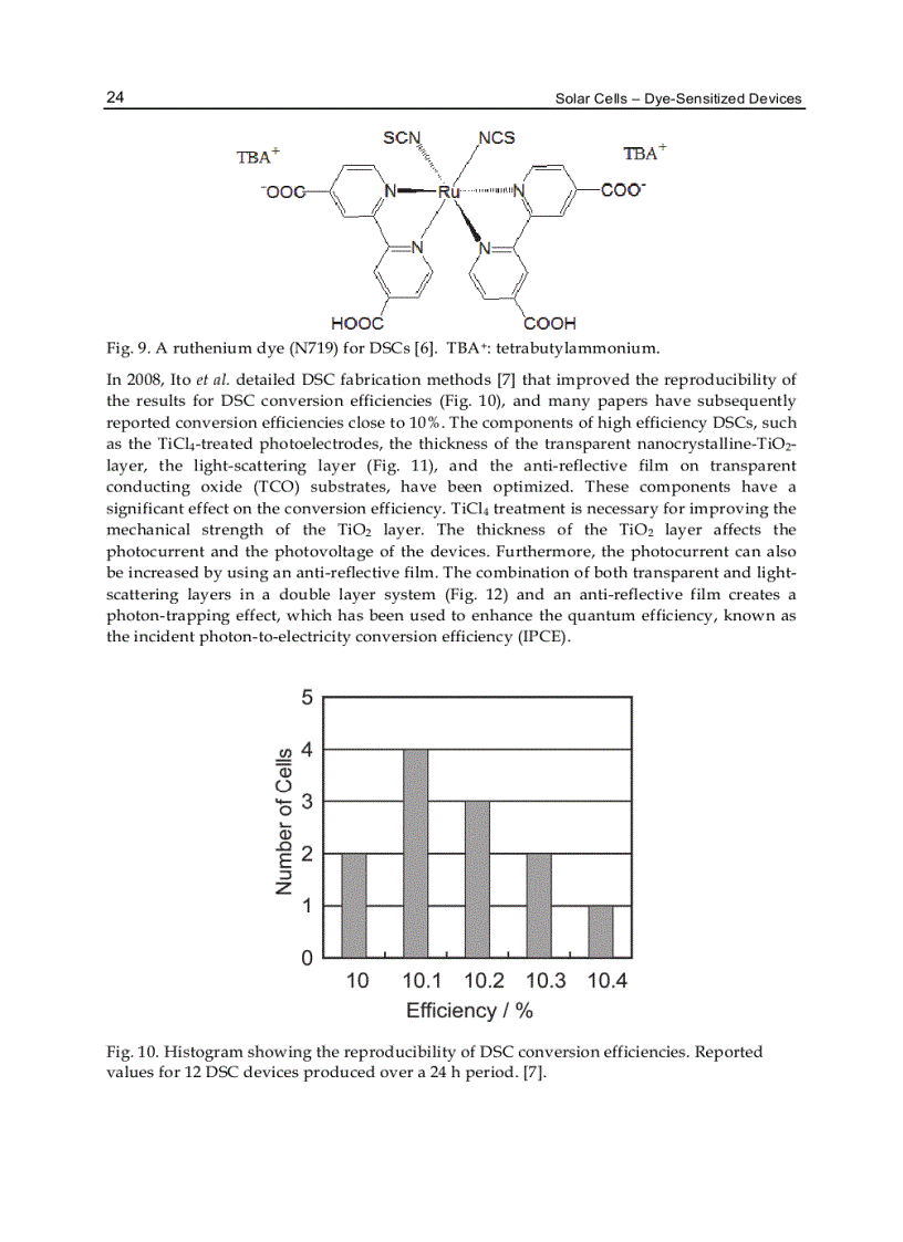 image for page Solar Cells Dye Sensitized Devices