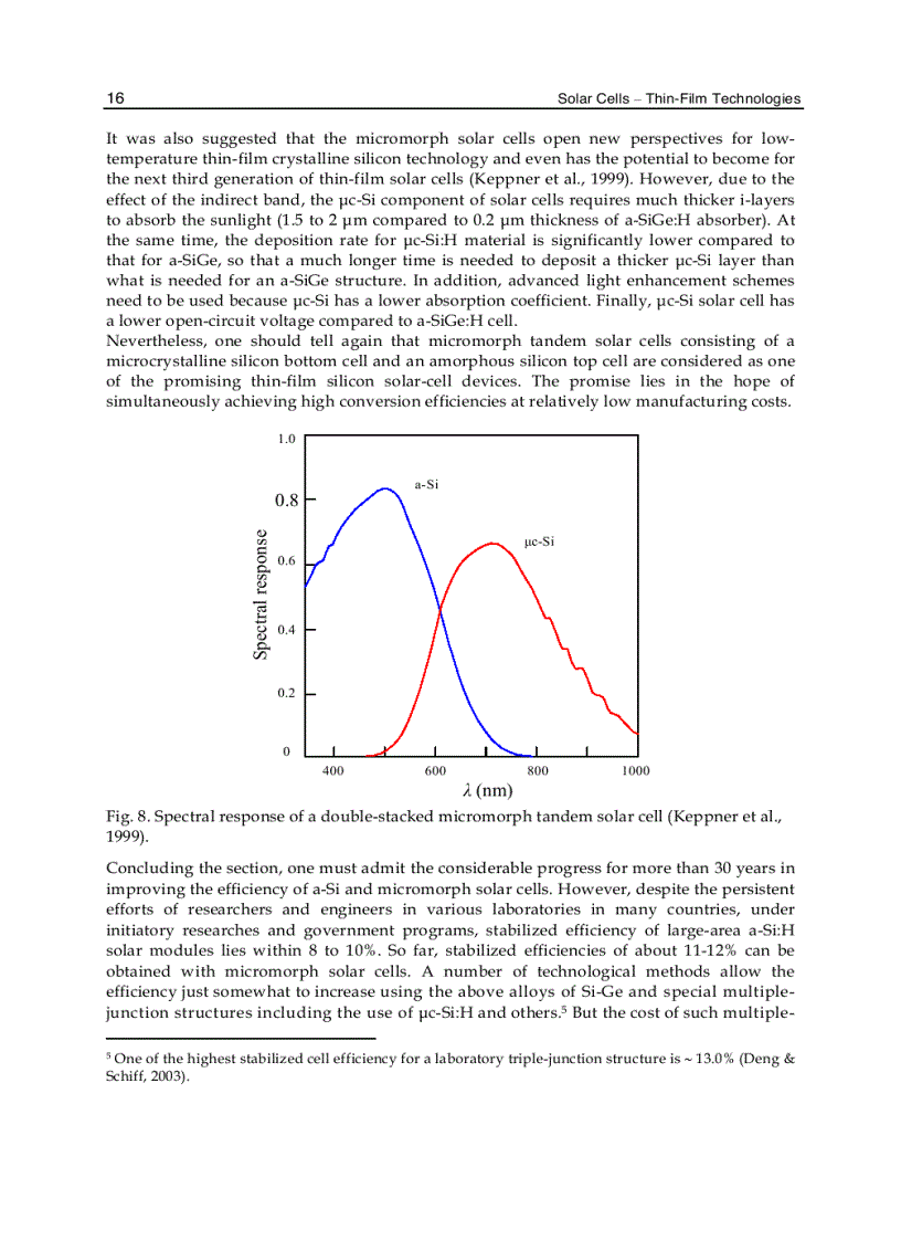 image for page Solar Cells Thin Film Technologies