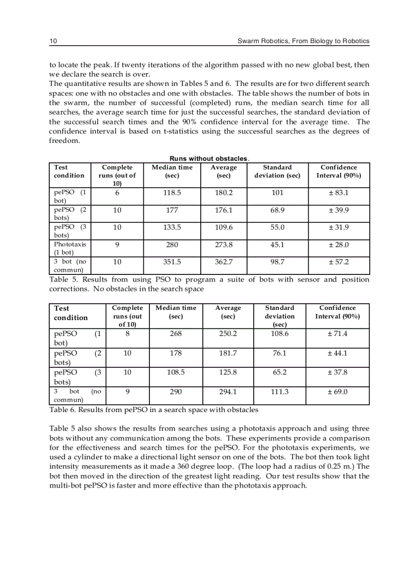 image for page Swarm Robotics from Biology to Robotics