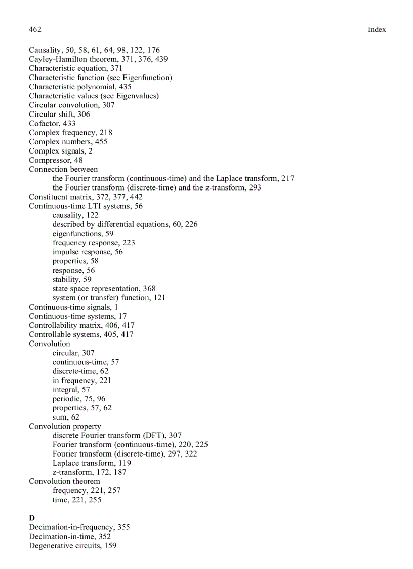 image for page Theory and Problems of Signals and Systems