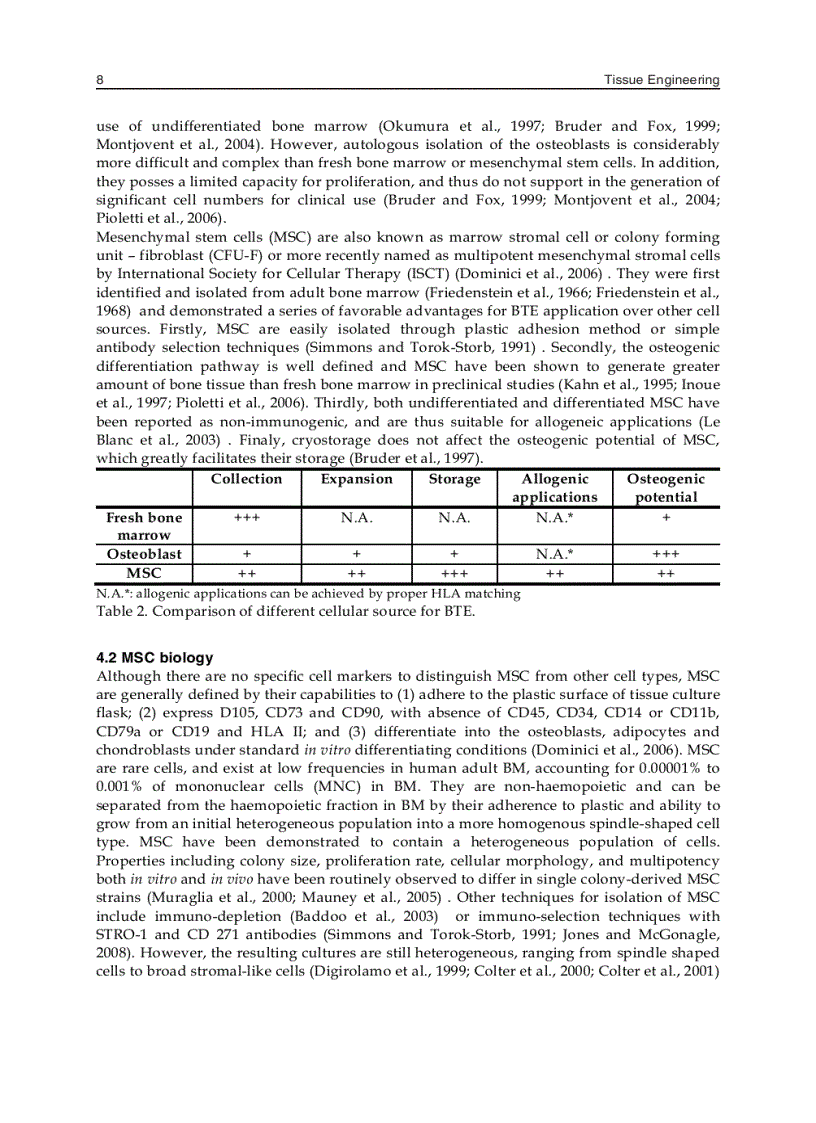 image for page Tissue Engineering