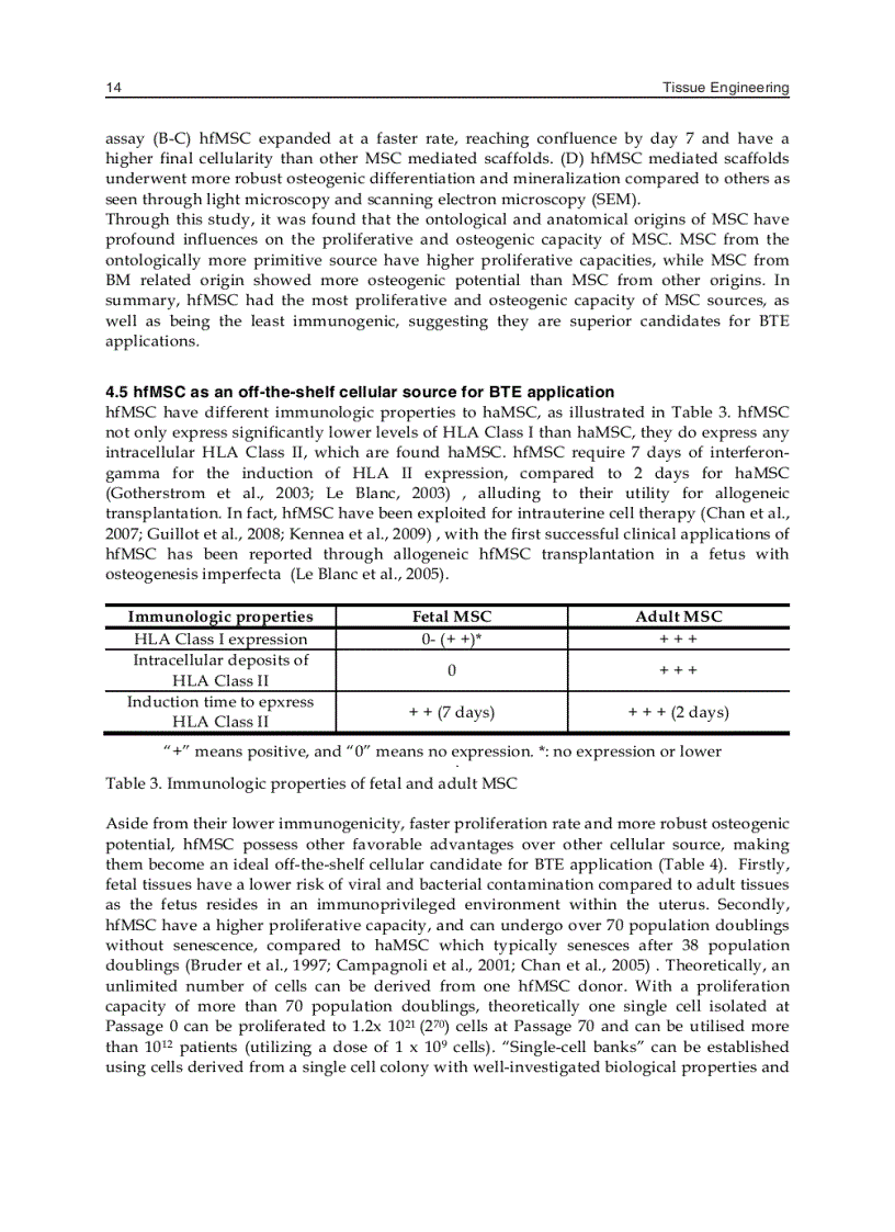 image for page Tissue Engineering