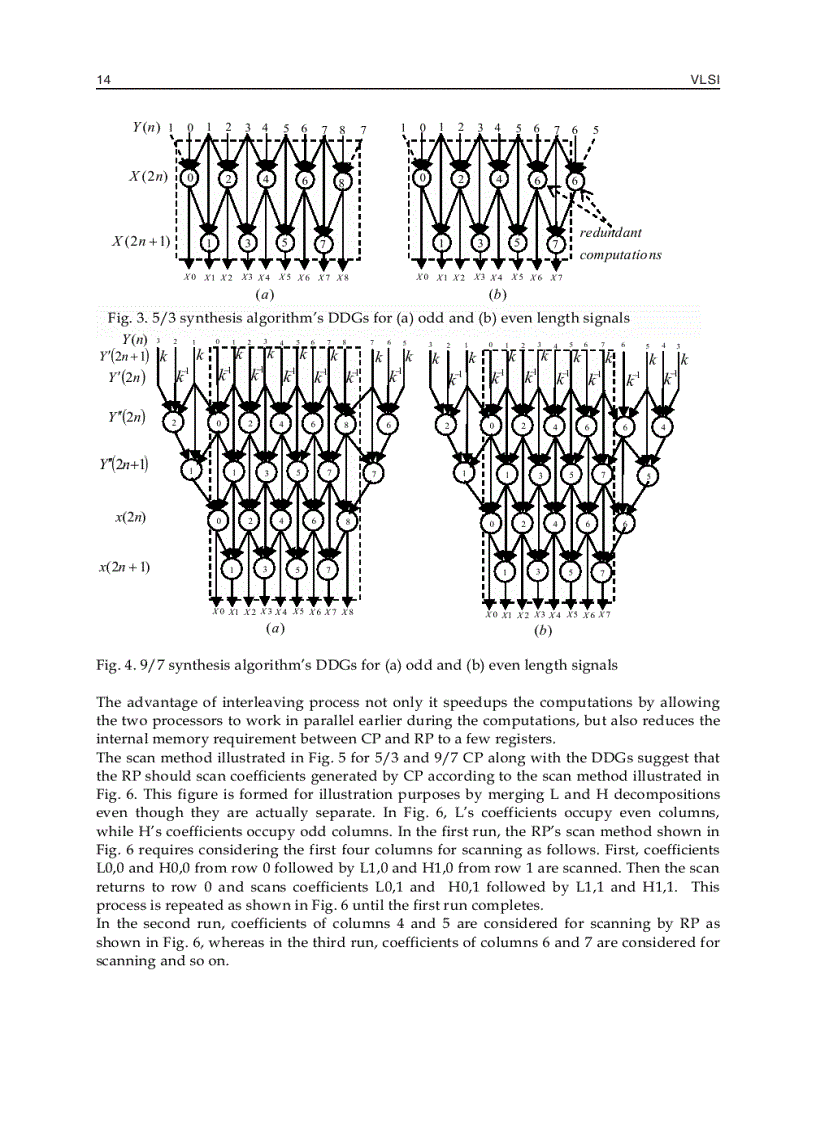 image for page VLSI