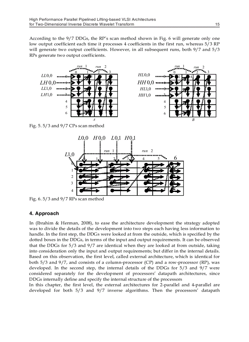image for page VLSI