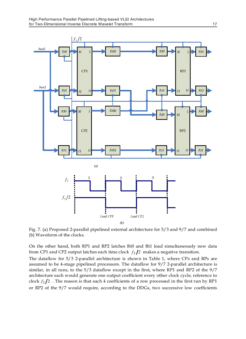 image for page VLSI