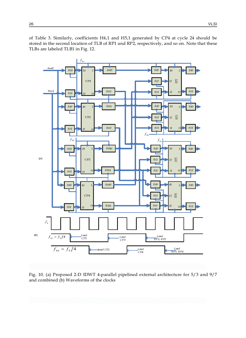 image for page VLSI