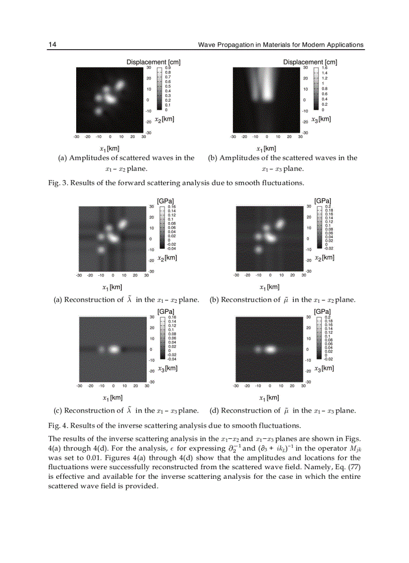 image for page Wave Propagation in Materials for Modern Applications