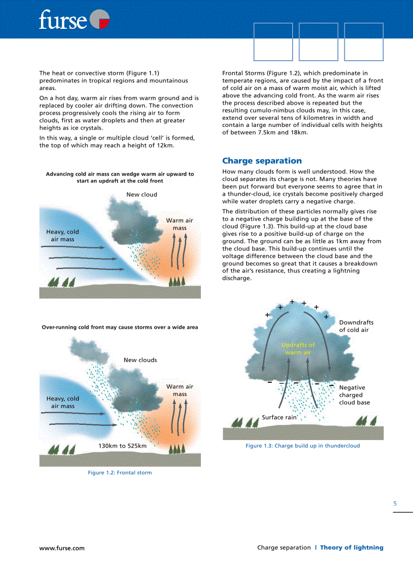 image for page A Guide to BS EN 62305 2006 Protection Against Lightning