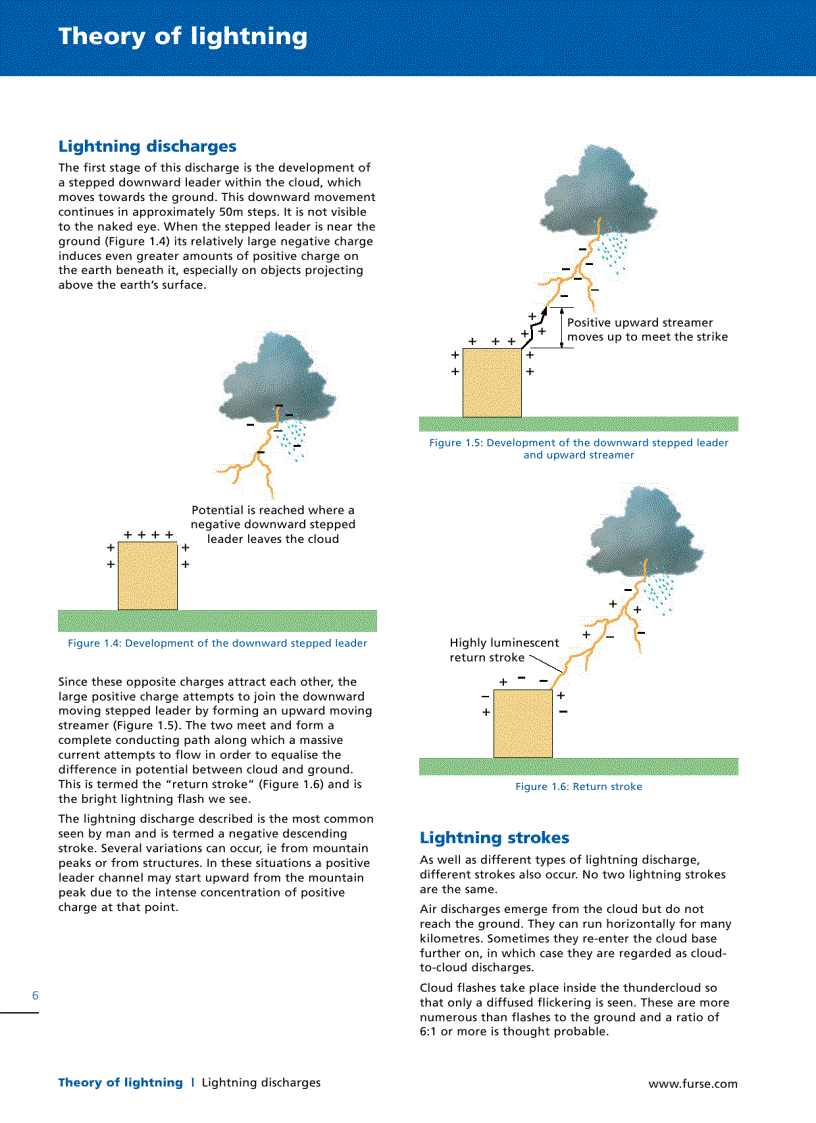 image for page A Guide to BS EN 62305 2006 Protection Against Lightning